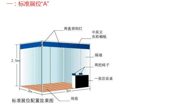 展位规格 》2025北京国际检验医学及体外诊断试剂展览会