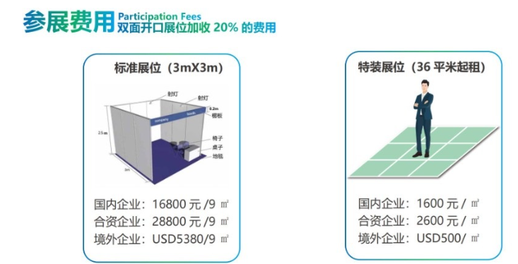 2025北京国际检验医学及体外诊断试剂展览会：各地区展商申请、分配展位