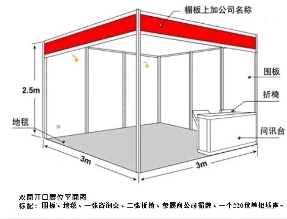 体外诊断试剂展览会:标准展位