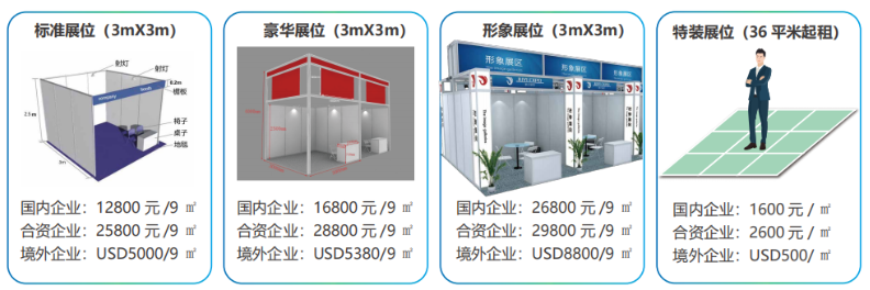 2026国际检验医学及体外诊断试剂展览会CEIVD展位效果图